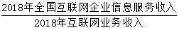 星光公考