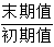 星光公考