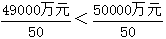 星光公考