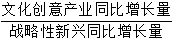 星光公考
