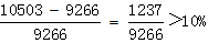 星光公考