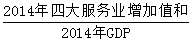 星光公考