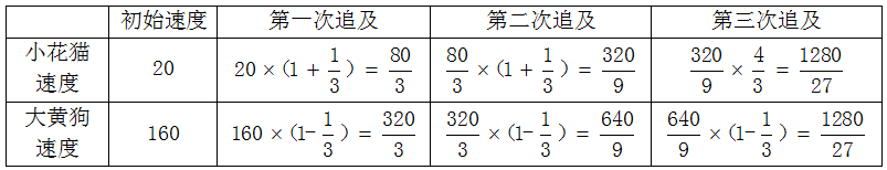 xingguang