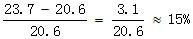 星光公考