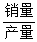 星光公考