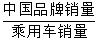 星光公考