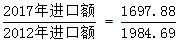星光公考