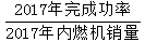 星光公考
