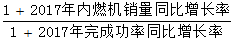 星光公考