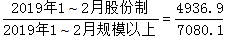 星光公考