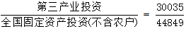 星光公考