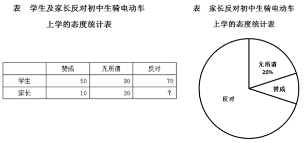 xingguang