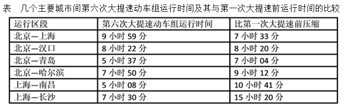xingguang
