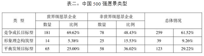 xingguang