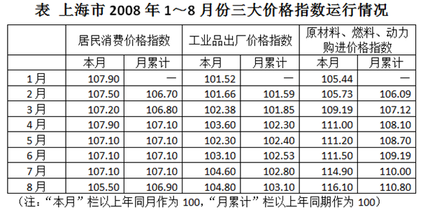 xingguang