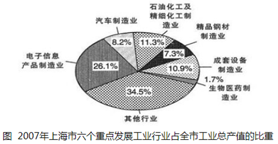 xingguang