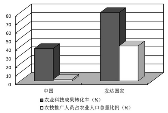 xingguang