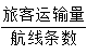 星光公考