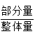 星光公考