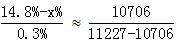 星光公考