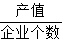 星光公考