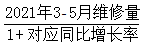 星光公考