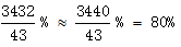 星光公考