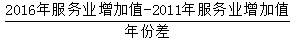 星光公考