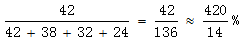 星光公考