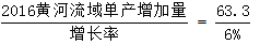 星光公考