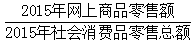 星光公考