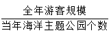 星光公考