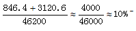 星光公考