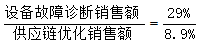 星光公考