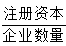 星光公考