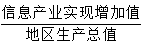 星光公考