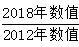 星光公考