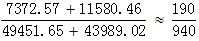 星光公考