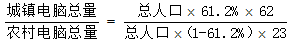 星光公考