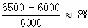 星光公考
