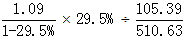 星光公考