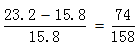星光公考