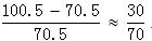 星光公考