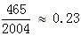 星光公考