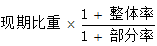 星光公考