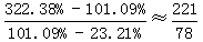 星光公考
