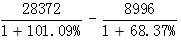 星光公考