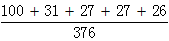 星光公考
