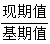 星光公考