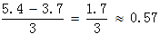 星光公考